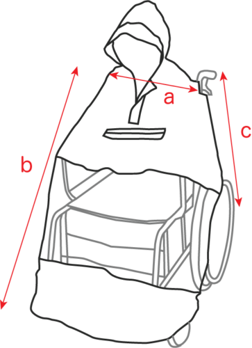 Sewing Home - Ultralight Wheelchair Raincoat